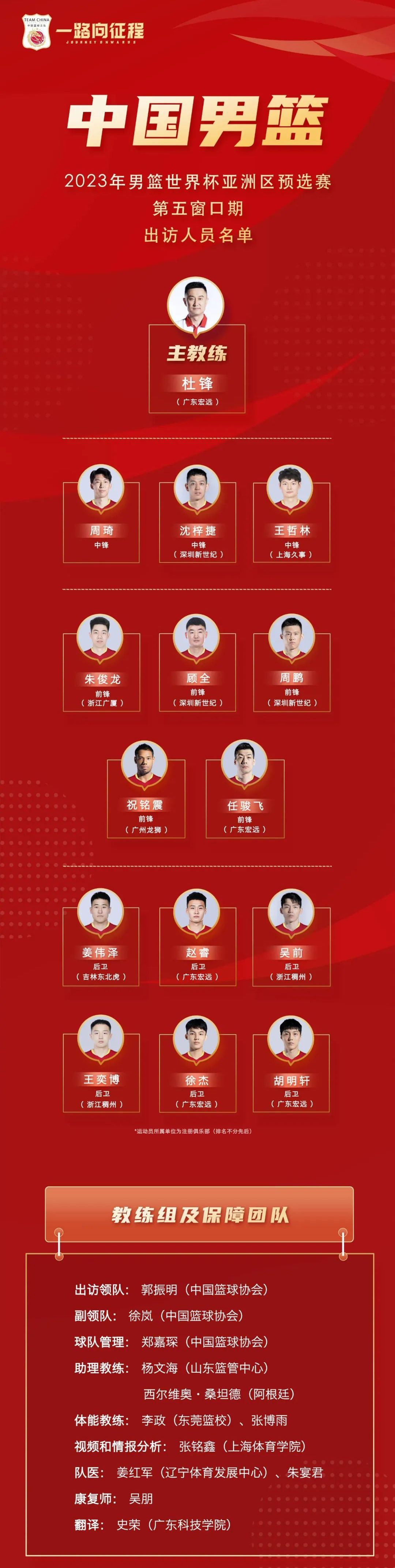 包含开云体育：中国篮球运动员伤病困扰，如何科学康复？的词条