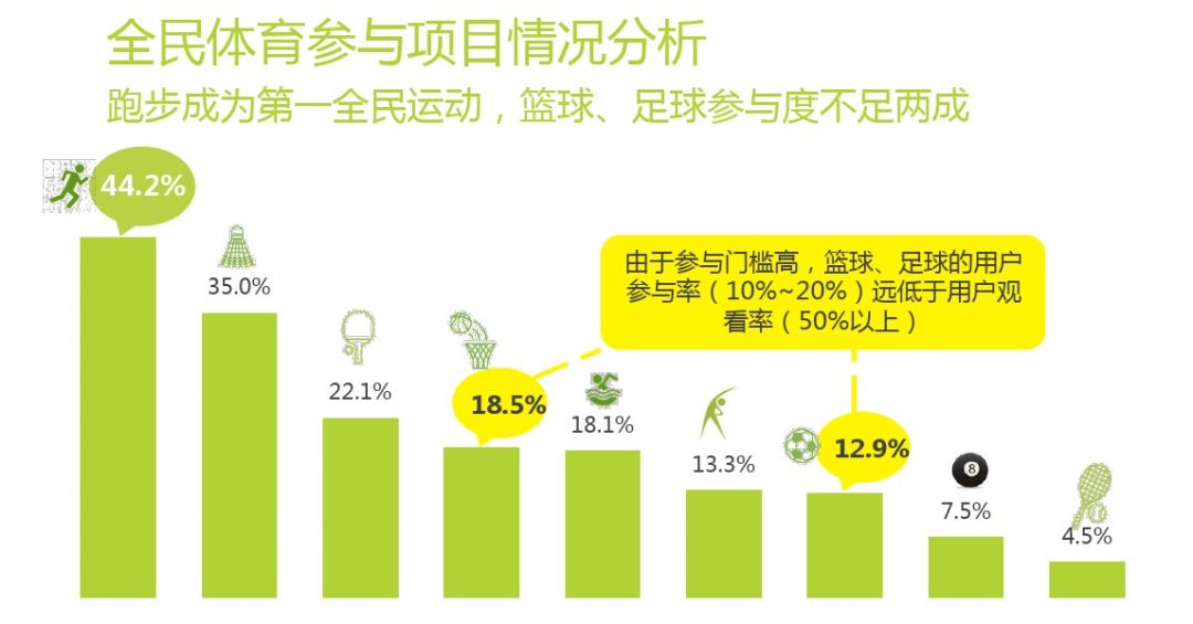 开云体育:中国足球管理体制的改革方向与路径选择：基于利益相关者分析与政策建议的简单介绍